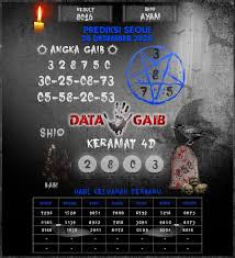 Kode Syair Seoul 28 Desember 2020 Hari Senin Tergaib Seoul Kentucky Gaib
