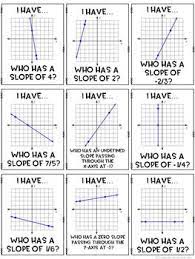 Finding Slope From A Graph Game I Have Who Has Math School School Algebra Maths Activities Middle School