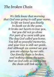 In Loving Memory Of Our Mother Mother In Law And Grandmother Florence Luzier Whom God Called Home 1 Year Ago To Inspirational Quotes Funeral Poems Jesus Wept