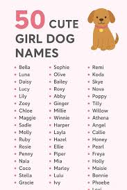 Image result for Pet Names