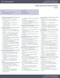 Cheat Sheet Of Machine Learning And Python And Math Cheat Sheets Data Science Machine Learning Data Science Learning