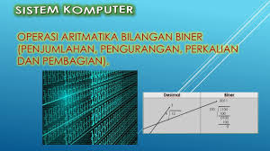 Materi ini untuk perkenalan materi teknik digital jurusan komputer. Operasi Aritmatika Bilangan Biner Penjumlahan Pengurangan Perkalian Dan Pembagian Youtube