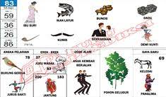 Ini kejadian sama stella yang bosan dengan kehidupan rumah tangganya dan selingkuh dengan seniman nggak jelas dan punya kelakuan nyeremin. 23 Ide Gambar Tafsir Mimpi Gambar Buku