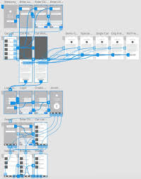 Prototyping 101 The Difference Between Low Fidelity And High Fidelity Prototypes And When To Use Each User Testing Smashing Magazine Ux Design Process