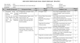 Check spelling or type a new query. Contoh Format Kisi Kisi Soal Kurikulum 2013 Sma Revisi Terbaru Bloggersiana