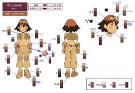 Oban Star Racers — An alternate color palette for Eva when shes in...