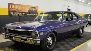 Image result for Sea Aqua 1971 Chevy II
