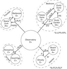 This connection can be communicative in the. Analytical Approaches To Video Game Music Part Iii The Cambridge Companion To Video Game Music