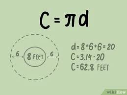 نتیجه جستجوی لغت [circumference] در گوگل