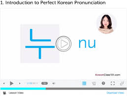 Korean Pronunciation Learn Korean Vowels Consonants