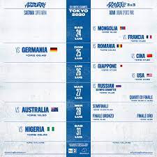 In italia sarà possibile vedere gratis e in diretta 200 ore di gare su rai sport 1 e 2. Lkhpyjtxfv Jm