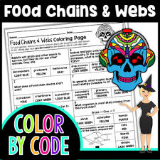 Search through 623,989 free printable colorings at. Food Chain Coloring Worksheets Teaching Resources Tpt