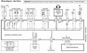 / las lavadoras whirlpool de carga superior, se caracterizan por ser muy económicas, además de contar con 26 ciclos de lavado, y tecnología de xpert system. Guia Lavadora Whirlpool Duet Reparacion De Carga Frontal