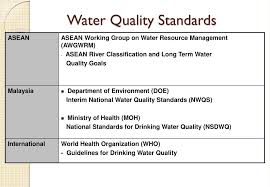 This paper reviews the water quality standards set by different countries. Interim National Water Quality Standards For Malaysia