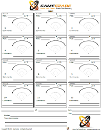 coach submitted charts