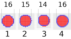 Added a wide mode feature to help show more of the circle. How To Draw Inner Stroke With Java2d Stack Overflow