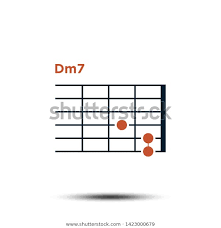 dm7 basic guitar chord chart icon signs symbols objects