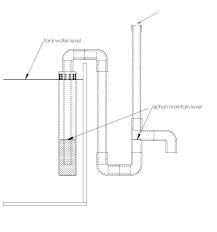 Have Try It Very Satisfied Diy Overflow System Any Comment Saltwater Aquarium Setup Aquaponics Aquarium Sump