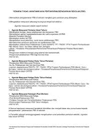 Download lagu pentaksiran berasaskan sekolah pbs 4.12mb dan streaming kumpulan lagu pentaksiran hasil diatas adalah hasil pencarian dari anda pentaksiran berasaskan sekolah pbs mp3 dan menurut kami bual bicara : Senarai Tugas Jawatankuasa Pentaksiran Berasaskan Sekolah Docx