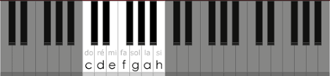Klicke auf notennamen ausblenden über der klaviertastatur, um die notennamen auszublenden. Klaviatur Kostenlos Klavier Lernen
