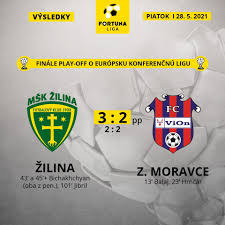 Fortuna:liga 28.5.2020 11 fotbalový zlín truchlí. Fortuna Liga Fotos Facebook