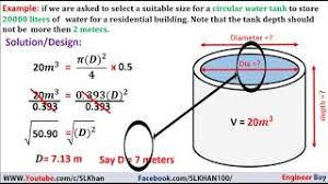 If you want to make circular water tank for your home, still confused what size you have to choose you must have to learn circular water tank size calculation for 2000 litters water. Circular Water Tank Design Youtube