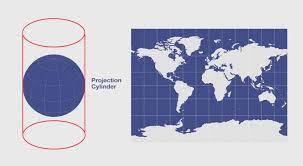 Maybe you would like to learn more about one of these? Cylindrical Projection Mercator Transverse Mercator And Miller Gis Geography