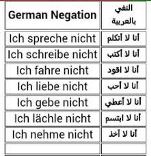 Profil De المغتربين في أوروبا Houriasouiba7 Pinterest