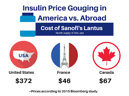 Additionally, people with diabetes need to test their glucose several times daily, and each. Senator Dick Durbin Sur Twitter This Starts W Pharma S War On Patients W Diabetes Insulin Is One Of The Most Common Life Or Death Products 7 5m Americans Rely On To Survive Yet In