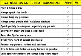 Ramadan Good Deeds Chart Google Search Islam Ramadan