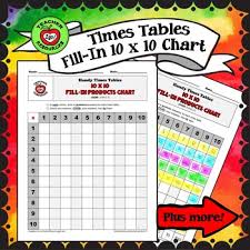 Times Tables Fill In Chart 10x10 W Reference Answer Key