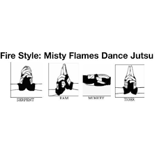 Image Result For Fire Style Hand Signs Naruto Hand Signs Naruto Summoning Naruto Sharingan