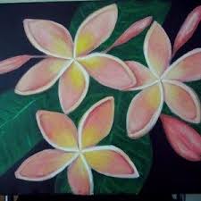 Lukisan yang mudah dilukis cikimm com. Sketsa Motif Batik Alam Benda