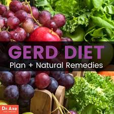 Alkaline Food Chart Mayo Clinic New Gerd Diet Plan Best