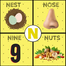 Letter N Learn Alphabets Learning The Alphabet Letter N Lettering