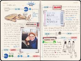 Travel Journal The Best Travel Planner Diary Travelary Best Travel Journals Travel Art Journal Travel Journal