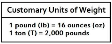 customary units of weight word problems