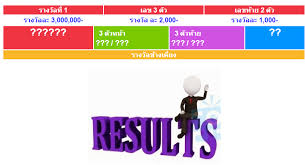 today thai lotto result chart online and you can also