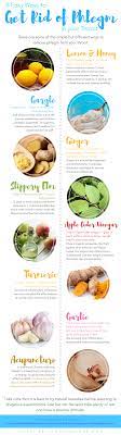 8 Easy Ways To Get Rid Of Phlegm [Infographic] – Ecogreenlove