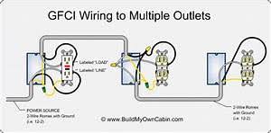 Wiring outlets together using the device terminals, instead of a pigtail splice as shown in the next diagram, can create a weakest link problem. Diagram Wiring Multiple Schematics Together Diagram Full Version Hd Quality Together Diagram Forexdiagramsm Eventours It