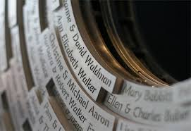 Arts Council Of Princeton Donor Wheel Fonts In Use Donor Recognition Wall Donor Recognition Donor Signage