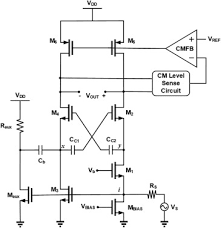 Z capacitors c1 must be of lower size than cm to avoid excessive loading ª the. High Gain Inductorless Wideband Balun Lna Using Asymmetric Ccc Bist Using Rms Detectors Sciencedirect