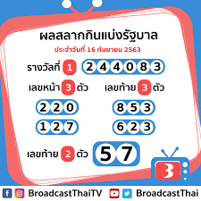 ซื้อหวยอย่างไรให้ถูกทุกงวด thaiorc.com เผยผลการวิเคราะห์สถิติ ที่ออกในย้อนหลัง 5 ปีอย่างละเอียด à¸œà¸¥à¸ªà¸¥à¸²à¸ Hashtag On Twitter