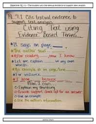 Copy Of Writing By Citing Textual Evidence Lessons Tes Teach
