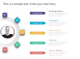 While most app developers create mobile apps simply because it is their passion, the ultimate aim of any developer would be to generate exposure to get sales from the development of the app. Successful Mobile App Marketing Strategy To Target Your Mobile Consumer Powerpoint Presentation Ppt Cute766