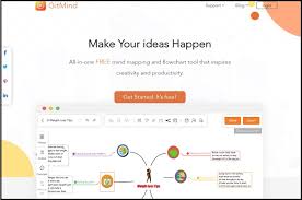 In all of the best mind mapping apps, you can attach links, images, and other files to your mind map. 8 Best Online Mind Map Tools In 2021