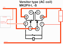Hi i was tried several ports and combinations which took about 3 hours but the relay doesn't work with m81 command, can somebody share their skr 1.3 used pins and firmware changes for this relay? Mc 9832 Pin Relay Wiring Diagram Additionally 8 Pin Cube Relay Wiring Wiring Diagram