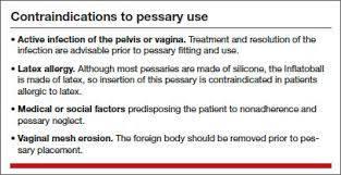 pessaries for vaginal prolapse critical factors to