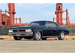 Image result for Danube Blue 1966 Chevelle