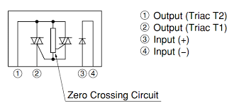 How does the software side work? Teknynja Low Voltage Controlled Ac Power Strip